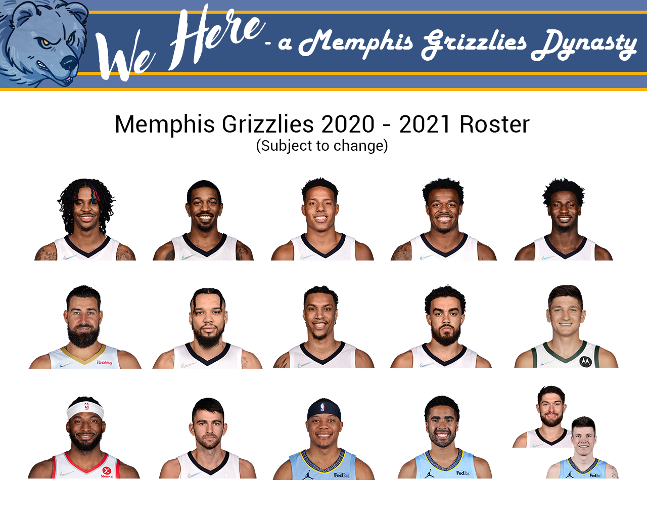 memphis grizzlies roster 2020