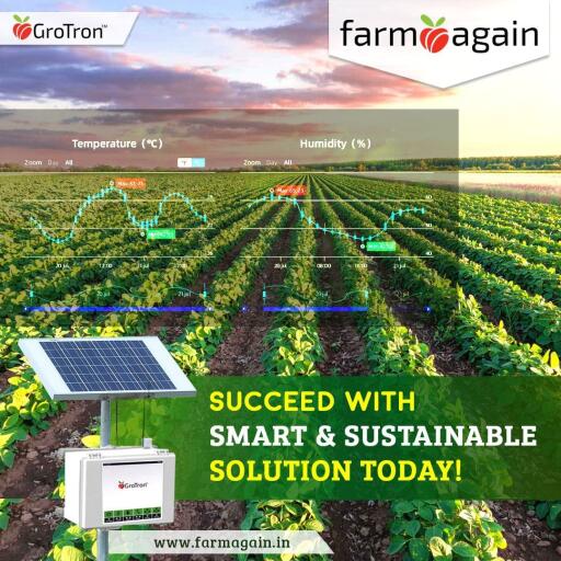 Succeed With Smart & Sustainable Solution Today!