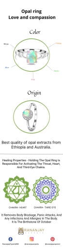 Color- blue, green, white, orange, and pink. Origin - Best quality of opal extracts from Ethiopia and Australia. Healing properties - Holding the Opal ring is responsible for activating the throat, heart, and third-eye chakra. It removes body blockage, panic attacks, and any infections and allergies in the body.It is the birthstone of October.

https://www.rananjayexports.com/gemstones/opal/rings