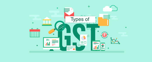 There are three basic types of GST in India includes SGST, CGST, and IGST. These taxes help you to submit tax on the supply of goods and services. To know more about types of GST, visit at:  https://www.bajajfinserv.in/insights/types-of-gst-in-india