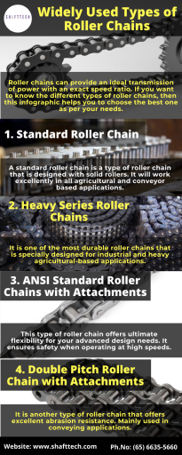 Knowing the type of roller chain is quite easy but choosing the best type from a wide range is often challenging. Check out the most popular types of roller chain and select the best roller chain for your high-end mechanical engineering operation. Learn more>> https://shafttech.wordpress.com/2021/01/04/the-comprehensive-guide-to-roller-chain/