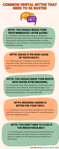 Here, we debunk prevalent dental myths that have been perpetuated for far too long. Exploring common misconceptions about oral health, we shed light on the truth behind these myths, ensuring that readers have accurate information to maintain a healthy smile.