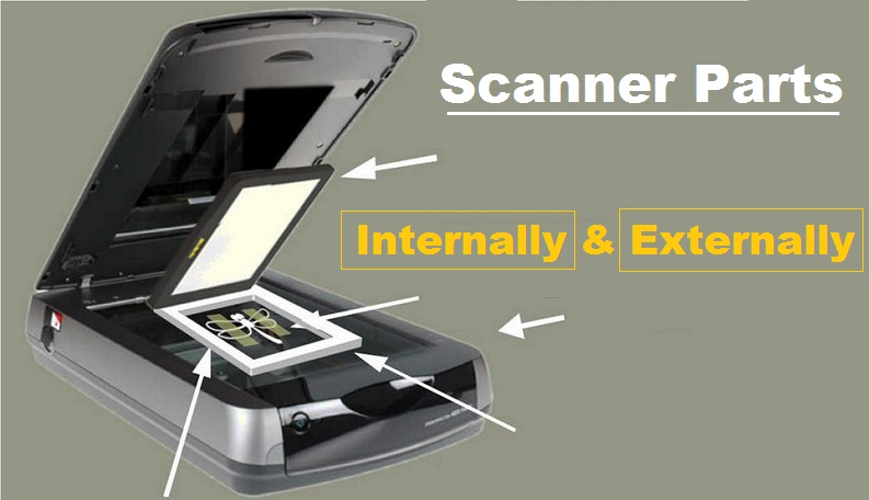 parts of scanner with functions