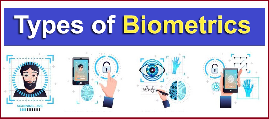 Types of Biometrics