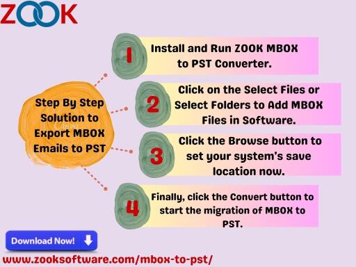 Try ZOOK MBOX to PST Converter to convert MBOX to PST format and access all mailbox contents in Outlook. This is the safest method to export MBOX data to PST format for email clients that use MBOX files, including Mac Mail/Apple Mail, Mozilla Thunderbird, Eudora, and Entourage.

Check for more details at: https://www.zooksoftware.com/mbox-to-pst/