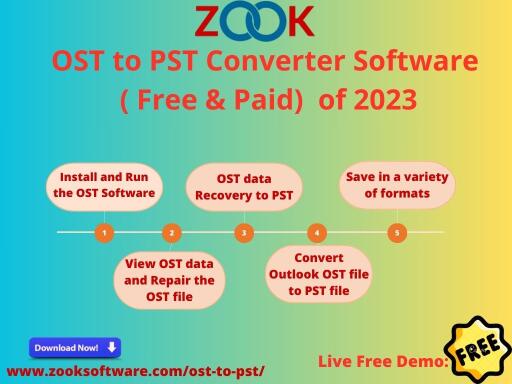 Get ZOOK OST to PST Converter is a professional utility that converts OST files to PST format. It enables you to retrieve your MS Outlook data, including attachments, emails, contacts, notes, and other data items, in Outlook.

Download and use it Now:- https://www.zooksoftware.com/ost-to-pst/