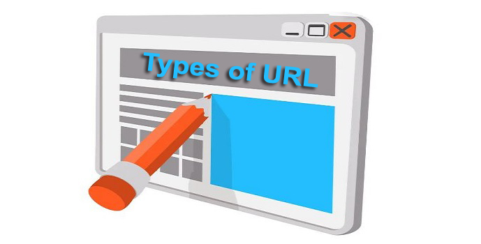 different Types of URL