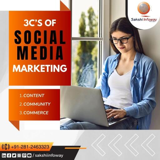 At Sakshi Infoway, we believe in the 3 C's of Social Media Marketing. Connect with your audience, communicate your brand story, and convert leads into loyal customers. Let's elevate your social presence together!
Call: +91-281-2463323
E-mail: info@sakshiinfoway.com
#ConnectCommunicateConvert #SocialMediaSuccess #BrandEngagement #DigitalConversion #SocialStrategy #AudienceConnection #SakshiInfowayStrategies #SocialMediaMagic #BrandResonance #sakshiinfoway