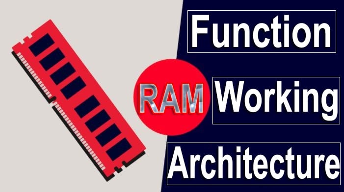 Function-of-RAM
