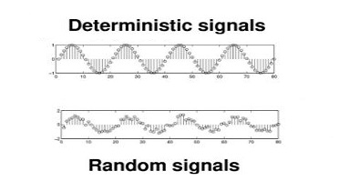 Types of Signals 
