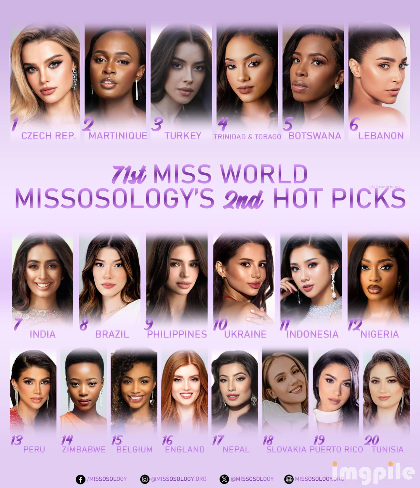 2nd hot picks de missosology para miss world 2023. KwXpaC