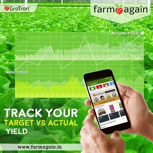 Track Your Target Vs Actual Yield