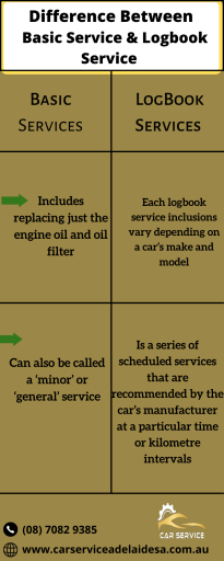 If Logbook service has been done according to the manufacturer then the car will run to its full potential. The logbook is a book of instructions that includes those services that the manufacturer instructs. Now the owner must get the car serviced according to the logbook so that the car can work efficiently. If you are looking for a logbook service mechanic then you can contact Car Service Adelaide. We have a team of experts who will handle your car logbook service. For the best Logbook, service contact Car Service Adelaide

VISIT US AT: https://www.carserviceadelaidesa.com.au/logbook-service-adelaide/