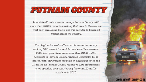 "Last year, there were more than 2,000 traffic accidents in Putnam County, where Cookeville TN is located, with 410 crashes resulting in physical injuries and 11 deaths on Putnam County roadways." Read more: https://crossvilleattorney.com/putnam-county/