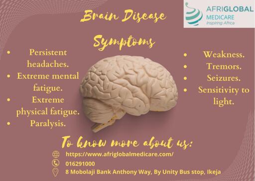 The brain is a sophisticated organ that carries out many different tasks, including those related to cognition, memory, and language. However, neurological conditions can impair brain function. Therefore, it's critical to understand brain disease symptoms to stop further illness. Visit our website to learn more about mental health issues. https://www.afriglobalmedicare.com/brain-disorders-causes-and-diagnosis/