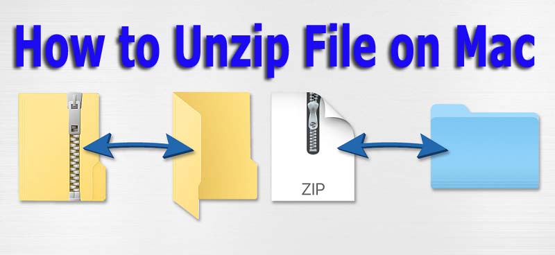 how to unzip file on Mac