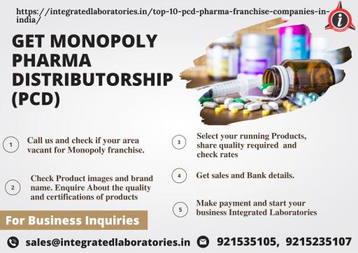 A PCD pharma company is a business that deals in pharmaceutical products and offers marketing support to its partners. PCD stands for publicity cum distribution. These businesses have a monopoly on the distribution of goods bearing their brands. Monopoly refers to the situation in which only one individual will have access to the goods bearing those particular brands in a given location. This business strategy gives its partners a wide variety of product possibilities and marketing assistance.

How PCD pharma company Operates ?

As was already mentioned, PCD Pharma has a monopoly on the sale of its products. It is described in more detail below how it works.

1. In order to comply with monopoly requirements, a PCD company and its partners reach a mutual understanding regarding the company's monopoly rights in a specific area, the product range it will work in, and other conditions like sale.

2. According to the sales and investments colleagues make, they are given marketing and distribution rights.

3. Business partners may or may not engage in any in-person actions to advance their trade. Marketing associates conduct thorough market research based on their research or prior expertise.

4. When these operations are carried out, it is expected that all moral and ethical standards will be upheld in light of the PCD Pharma company's reputation.