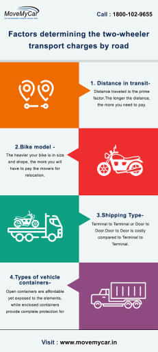 Factors affecting two wheeler transport cost

1. Distance in transit
2. Bike Model
3. Shipping type
4. Types of vehicle containers

Website: https://www.movemycar.in/services/bike-transportation-services-in-india
