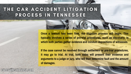 An overview of the steps involved in the car accident litigation process in Tennessee, from filing a claim to potential settlement or trial.

Reference: https://crossvilleattorney.com/the-car-accident-litigation-process-in-tennessee/