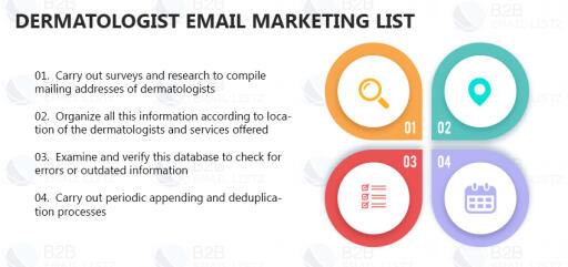 Dermatologist Email Marketing List- Buy Dermatologist Email List only from us at an affordable price and get your very own Dermatologists Mailing Data	http://dermatologist-email-marketing-list.b2bemaillistz.com/
