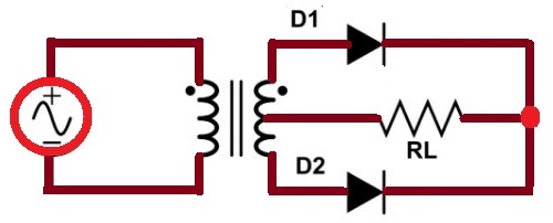 Types of Full Wave Rectifier