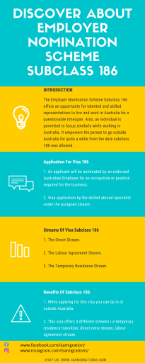 The Employer Nomination Scheme Subclass 186 grants an opportunity to skilled workers to live and work in Australia for an indefinite time period. Moreover, an individual is allowed to study as well while working in Australia. It enables the individual to travel outside Australia for 5 years from the date subclass 186 was granted. There are 3 available streams for this visa and candidates are required to fulfil the requirements for the specific stream they have applied for.