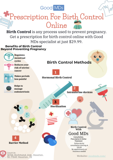 If you need urgent care online doctor and a prescription for birth control online, then visit the Good MDs website. Good MDs is the best online prescription provider and urgent care online hospital. We offer a prescription for birth control online urgently from our specialists. Contact us at 888-613-7454 and get a consultation.