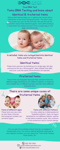 Get to know about the twins as fraternal or identical, based on ultrasound findings or by examining the twin and DNA test at the time of delivery.

To know more visit here: https://facednatest.com