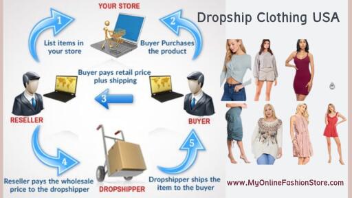 More details at: https://www.myonlinefashionstore.com/pages/us-fashion-dropshippers