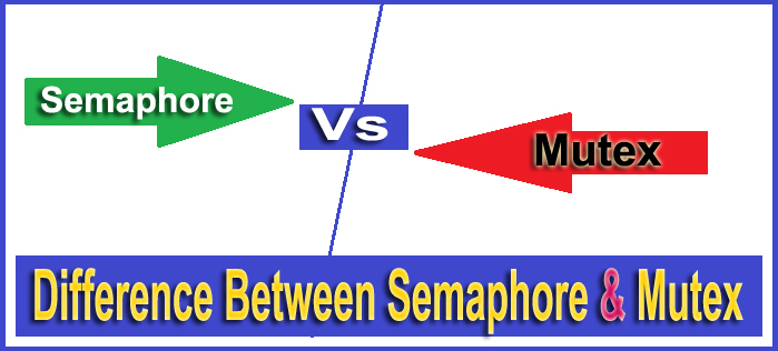 Difference Between Semaphore and Mutex