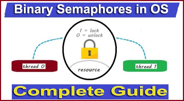 Binary Semaphores